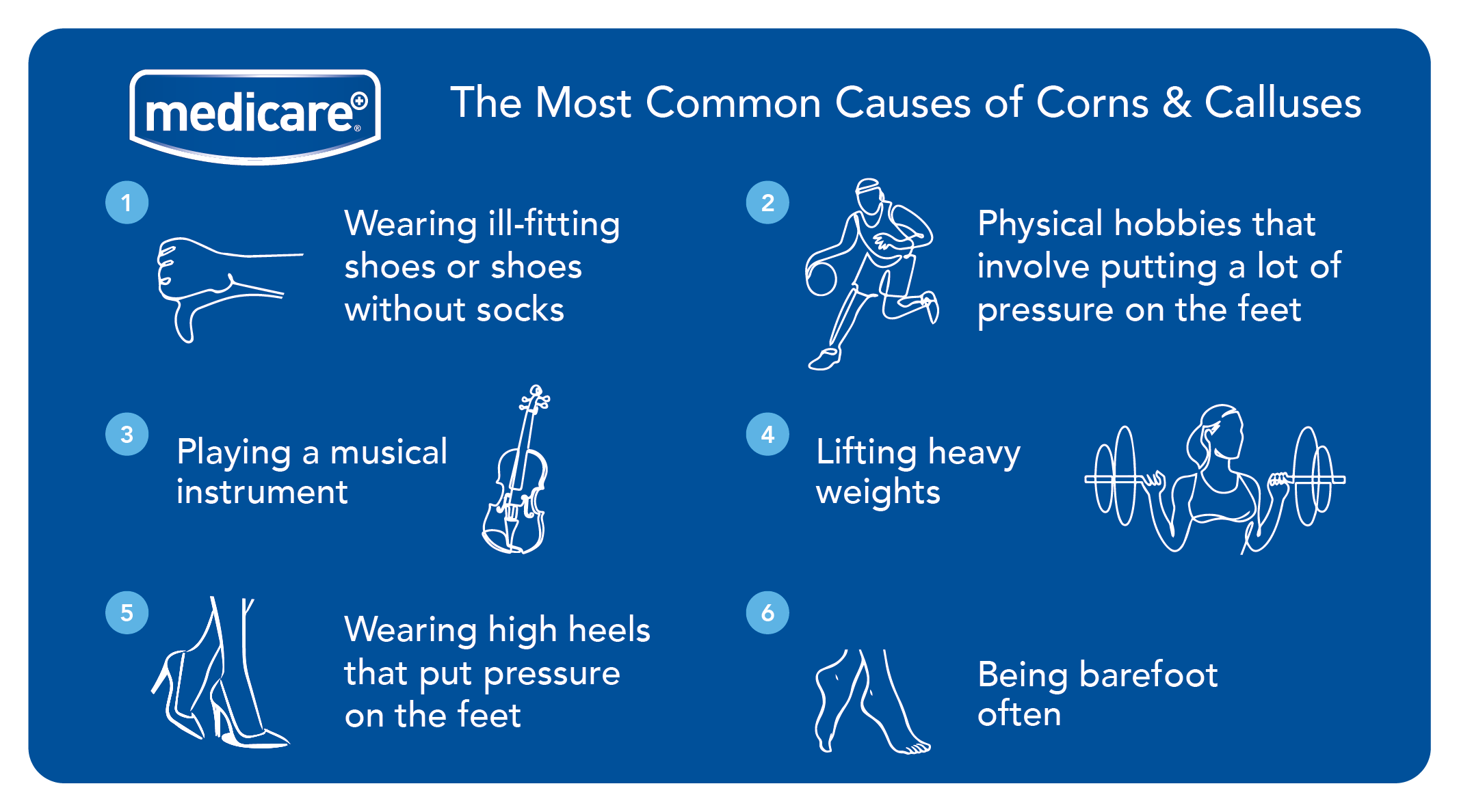 One Step Ahead Treating Corns & Calluses Fleming Medical UK